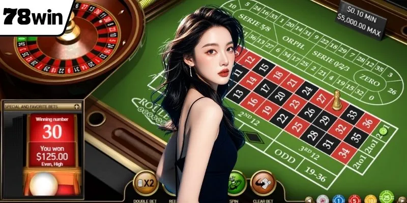 ข้อมูลเกี่ยวกับประวัติการก่อตั้งและชื่อเสียงของ 78WIN อันดับต้น